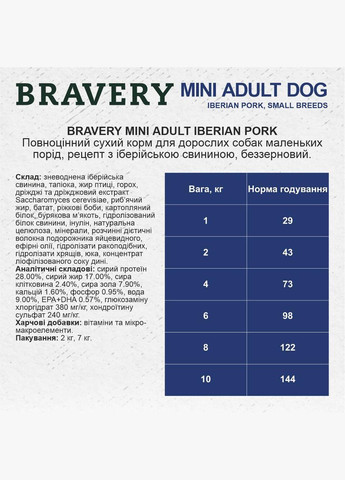 Сухий корм для собак дрібних порід Iberian Pork Mini Adult з індійською свининою, 7 кг (*) Bravery (304547700)