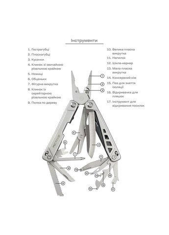 Мультитул Launch 5 (GHK16) Active (393966770)
