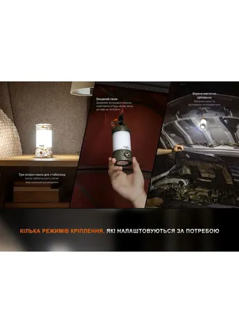 Фонарь кемпинговый Fenix CL26R Pro 650 лм пластик 66x59,5x114 мм серый камуфляж No Brand (404668997)