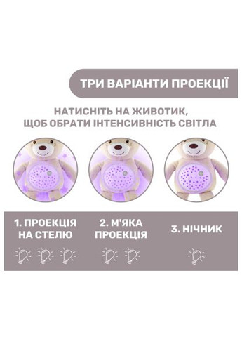 Ночник Медвежонок (08015.30) Chicco Ведмежа (368562571)