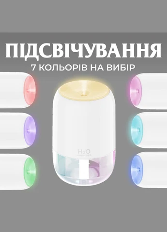 Увлажнитель воздуха аромадиффузор 200 мл Happy Life (326066454)