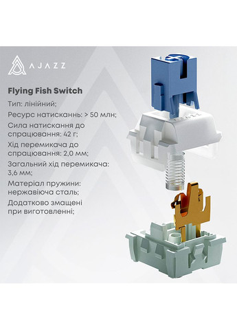 Клавиатура AK820 MAX Flying Fish Switch Retro Colour (AK820MAX-FF-R) Ajazz (357210236)