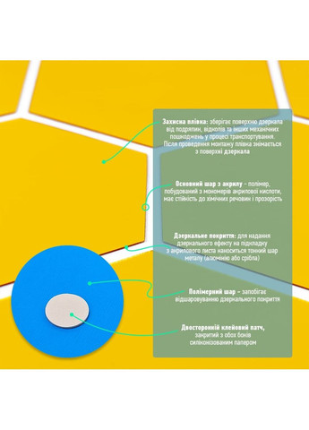 Дзеркальний акриловий декор самоклеючий 12шт золоті наклейки для інтер'єру стін меблів Sticker Wall (372803529)