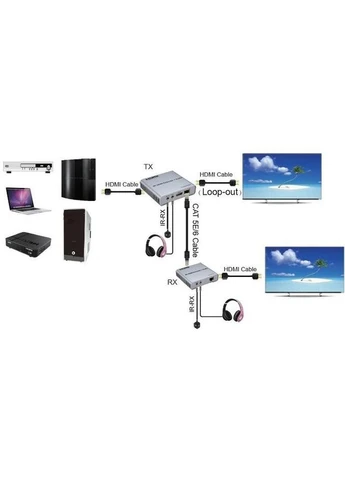 Адаптер HDMI 4K/30hz, up to 100m via CAT5E/6, loop-out (HDES12-LOOP) (CA912964) PowerPlant (391734808)