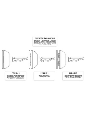 Аромат у машину, Автомобільний ароматизатор "Варшава", білий з рожевим золотом VINOVE (328606542)