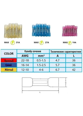 Набір гільз обтискних з термоусадкою PWR для з'єднання проводів 0.5-6.0 мм² 200 шт. (NH050762) No Brand (330778883)
