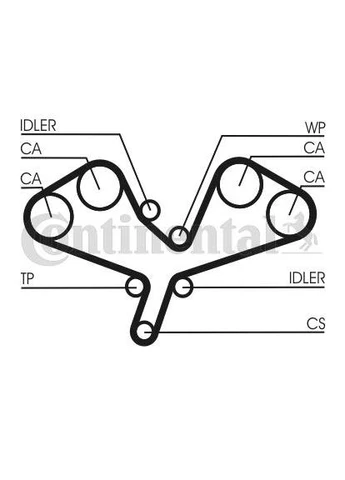 Ремень ГРМ ContiTech CT1068 (401179928)