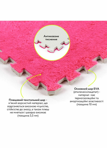 Підлога-пазл плюшевий РОЖЕВИЙ 60*60*1cm (D) SW-00002093 Sticker Wall (300241981)