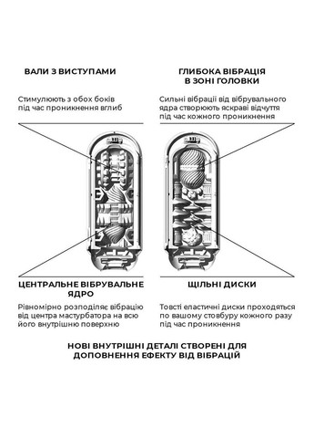 Вибромастурбатор Tenga Flip Zero Electronic Vibration White, переменная интенсивность, раскладной No Brand (366879760)