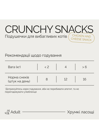 Лакомство Savory (362701022)