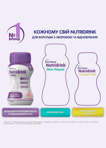 Ентеральне харчування Nutridrink Protein зі смаком полуниці, 4х125 мл Nutricia (331861148)