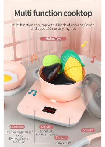 Ігровий набір Dream Kitchen Дитяча інтерактивна кухня та посуд 55 предметів арт 502-1 Рожевий No Brand (370215933)