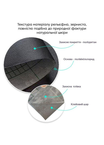 Настінна панель Sticker Wall (323155465)