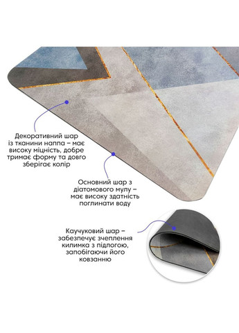 Вологопоглинаючий килимок 38*58CM*3MM (D) SW-00001560 Sticker Wall (315790745)