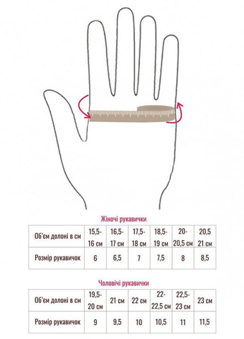 Перчатки мужские из кожи оленя LM213-1 черные демисезонные De Esse (307381494)