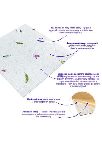 Панель 3D 700*770*3mm (D) SW-00001969 No Brand (328578154)