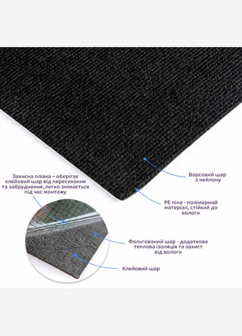 Самоклеящаяся плитка под ковролин черная 600х600х4мм SW-00001417 Sticker Wall (292564803)