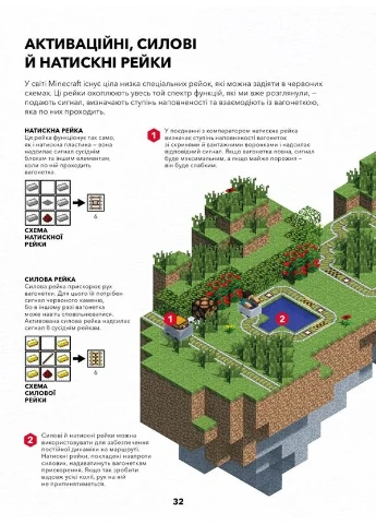 Minecraft. Довідник Червоного каменю Артбукс (370058503)