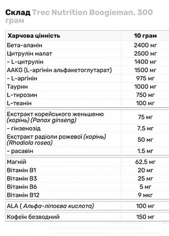 Boogieman 300 g /30 servings/ Candy Trec Nutrition (331157363)