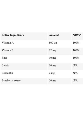 VISIOVIT Lutein+Blueberry+Extract+Zeaxanthin+AE+Zn 30 Caps Swiss Energy (362497245)