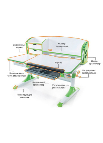 Стіл Aivengo (L) Green (арт.) - стільниця біла / ніжки білі з зеленим (коробок-2 шт.) Evo-Kids Evo-720 WZ (361498095)