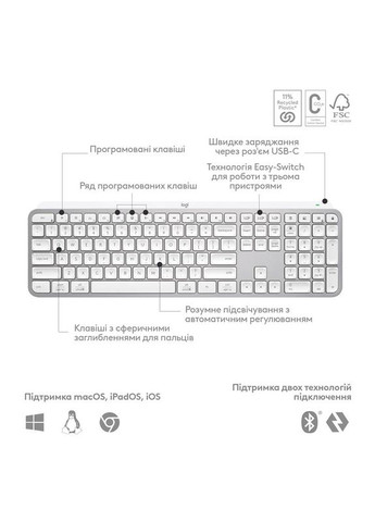 Клавiатура бездротова MX Keys S Pale Grey (920011588) Logitech (315602430)