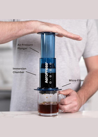 Ручна Кавоварка, Inc. Clear синя AeroPress (322412487)