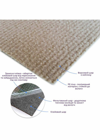 Самоклеюча плитка під ковролін бежева 300х300х4,5мм SW-00001421 Sticker Wall (300241481)