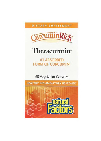 Куркумин теракурмин Theracurmin CurcuminRich 60 вегетарианских капсул Natural Factors (361117602)