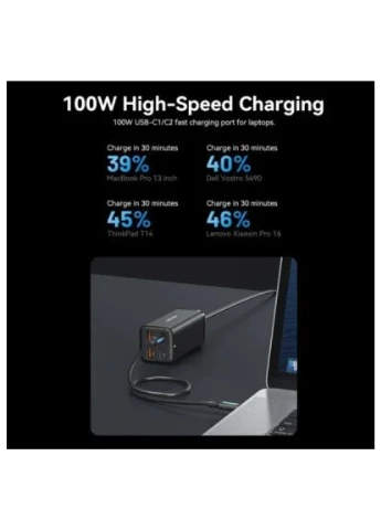 Зарядний пристрій 4xUSB 100W (2xUSB-C+2xUSB-A) PD3.0/QC 3.0/GaN Black (FBSBG-EU) Vention (396885708)