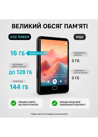 MP3 MP4 плеер A32 16GB Bluetooth 5.3 с сенсорным экраном 3.2", FM-радио, диктофоном и поддержкой microSD до 128GB Black TWS (397401548)