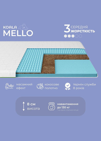 Топпер iSmart (331787408)