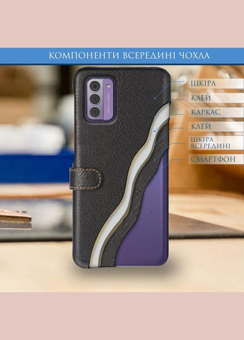 Чехол книжка Premium для Nokia G42 Чёрный (74631) Stenk (277372358)