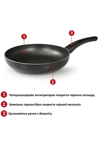 Сковорода без крышки Milano 22 см DAS302360 Flonal (316468430)