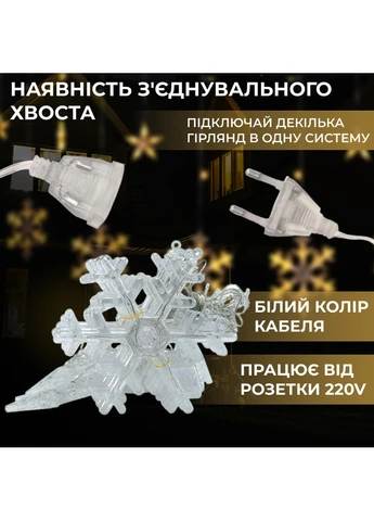 Гирлянда светодиодная штора GarlandoPro снежинка и звезда 12 фигур 3х1м гирлянда звезда Желтый 1733063Y Garlando (370800429)