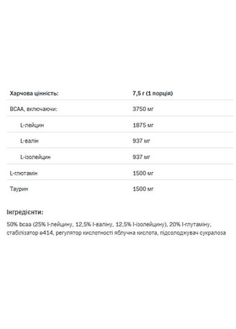 BCAA Max Support - 500g Strawberry Allnutrition (369396127)