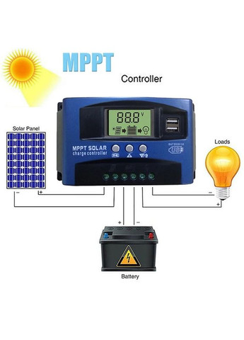 Контролер Заряду Сонячних Панелей 100А 12/24В LCD-дисплей з Dual USB, ШІМ-контролер MPPT - solar charge controller (5029392) Clefers (300854206)