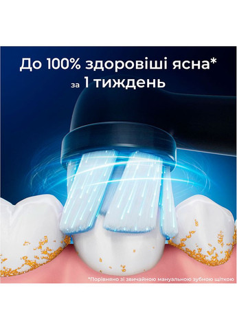 Набір насадок для iO RB SBF-4 4шт (80765107) Oral-B (325684257)