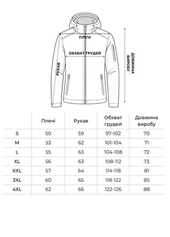 Тактический демисезонный костюм Softstrom мультикам UKM Softstorm (367055487)