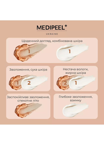 Medi Peel Увлажняющий крем HYAL KOMBUCHA TEA-TOX CREAM с комбучей и гиалуроновой кислотой, 50 мл — Крем, Южная Корея (260600326)