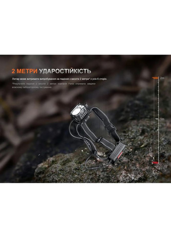 Ліхтар налобний HP35R Fenix (319663237)
