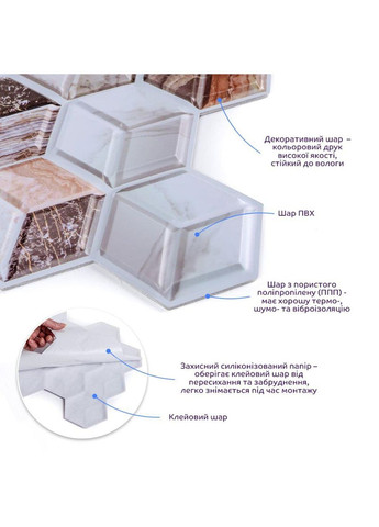 Настенная панель Sticker Wall (334001832)