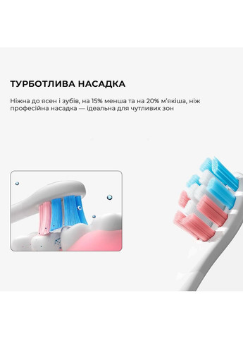 Умная зубная электрощетка X Kids Set Electric Toothbrush (6970810557220) Oclean (360604791)