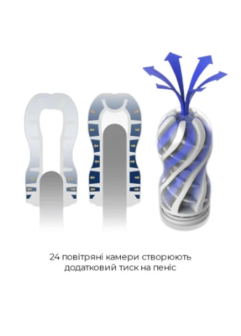Мастурбатор Premium Air Flow Cup, 24 повітряні камери всередині Tenga (395734941)
