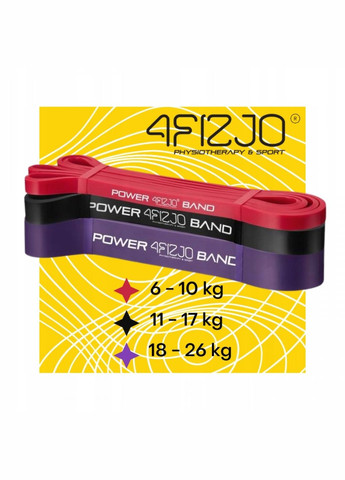 Еспандер-петля Power Band 6-26 кг резина для фітнесу і спорту, набір 3 шт Mix (P-5907222931554) 4FIZJO (301671729)