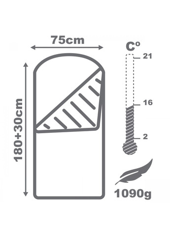Спальный мешок (спальник) одеяло SV-CC0064 +2 ...+21°C L Black/Red SportVida (315781159)