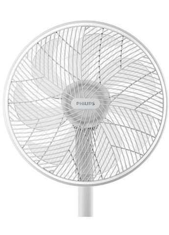 Вентилятор CX2550/00 Philips (360396681)