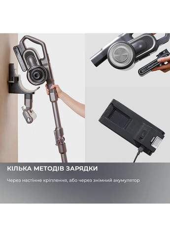 Беспроводной пылесос H10 FLEX JIMMY (360415099)