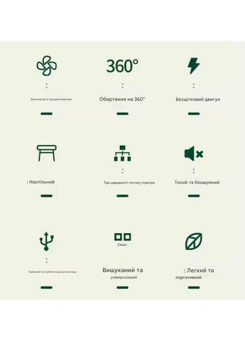 Настільний портативний вентилятор, бездротовий акумуляторний охолоджувач повітря No Brand (372474831)