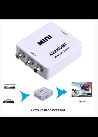 Конвертер AV RCA to HDMI тюльпан переходник, адаптер AV2HDMI, 1080p с питанием Usb sig AAA (341532142)